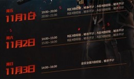 cf最新活动爆料11月,揭秘最新活动爆料！